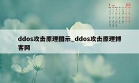 ddos攻击原理图示_ddos攻击原理博客网